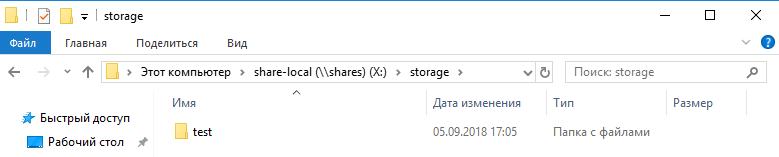 folder access
